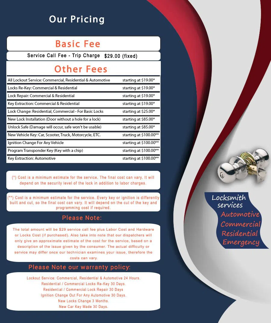 Whitcomb VA Locksmith Store, Whitcomb, VA 804-462-9778